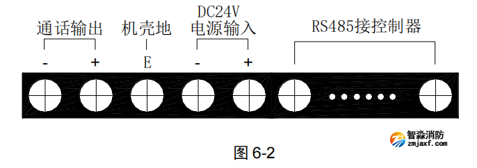 海灣GST-TS-Z01A 型消防電話總機(jī)安裝盤 海灣GST-TS-Z01A 型消防電話總機(jī)安裝盤